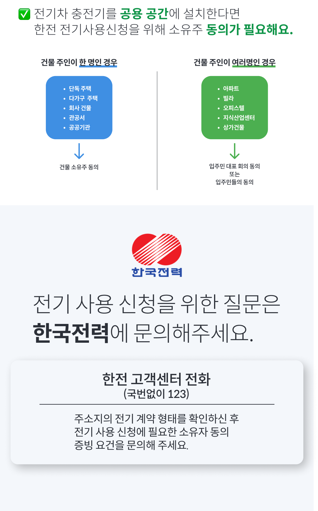 무료 임대 신청 전 준비할 건 없나요?