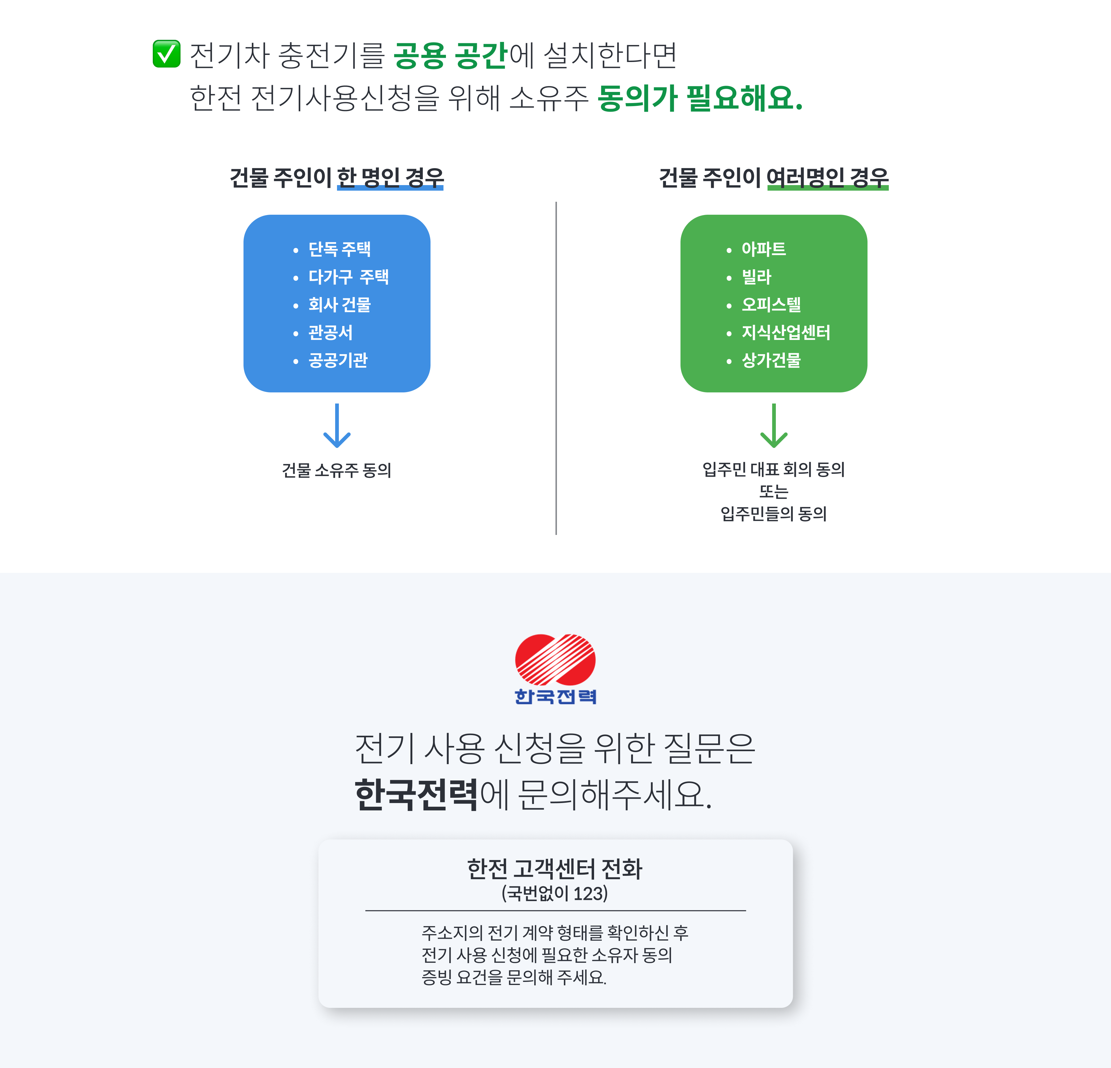 무료 임대 신청 전 준비할 건 없나요?