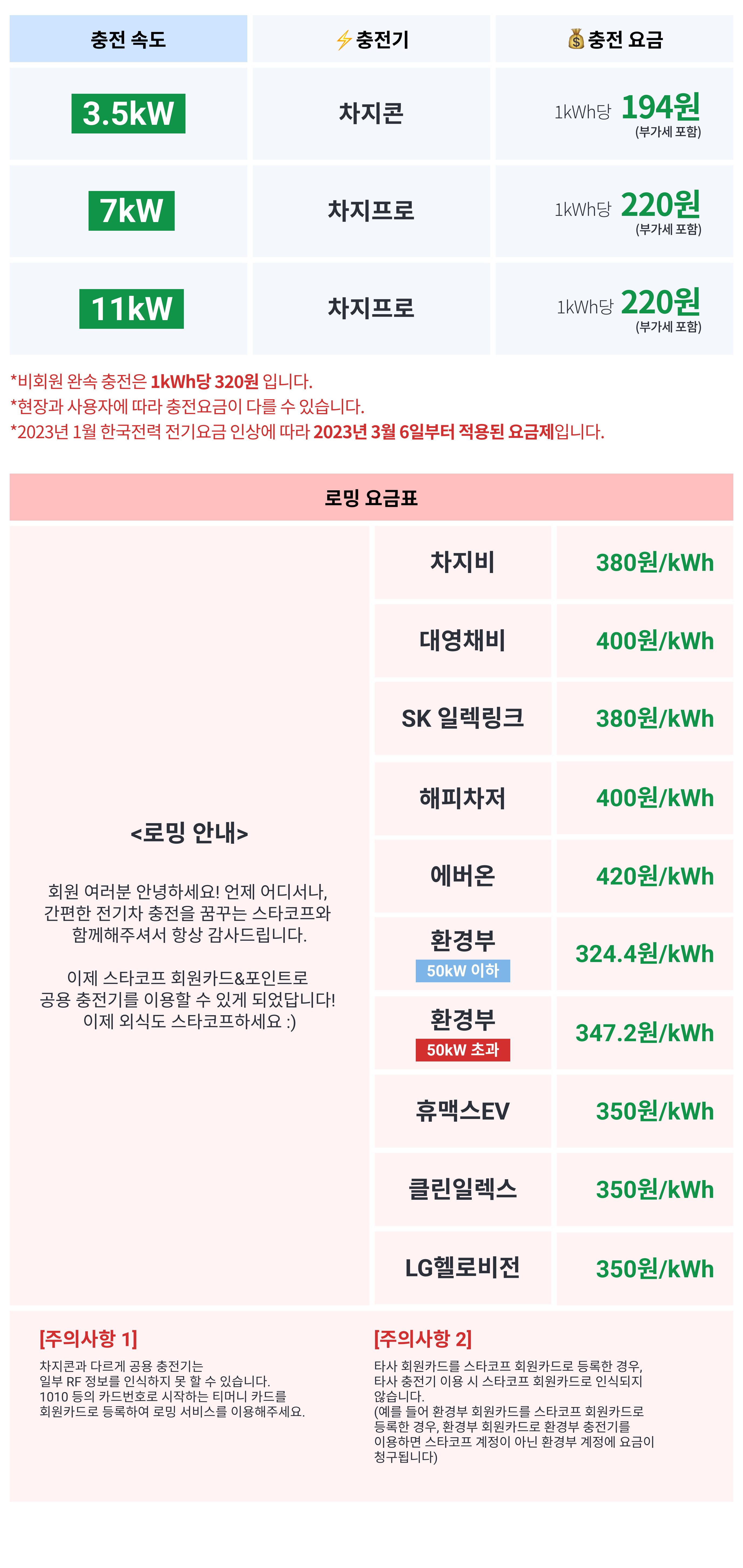 스타코프 요금제